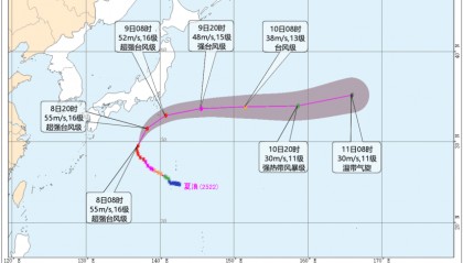 第22号台风“夏浪”已加强为超强台风，最大风力16级