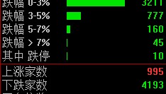 刚刚，人民币突然拉升！见证历史，黑色星期五！