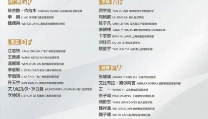 备战U17亚洲杯！U17国少27人名单公布