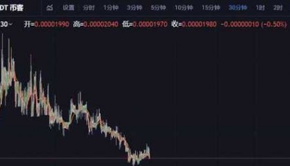 raca币或者matic eos到底有没有前景？