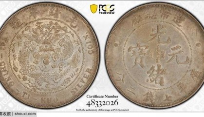 2024春拍机制币行情 造总宣三走势悄然分化