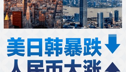 美日韩暴跌，人民币大涨