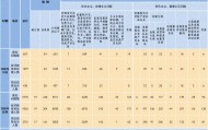 2025年10月甘肃查处违反中央八项规定精神问题657起