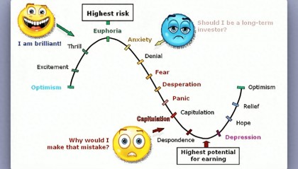 实操经验：如何交易山寨币的关键技巧