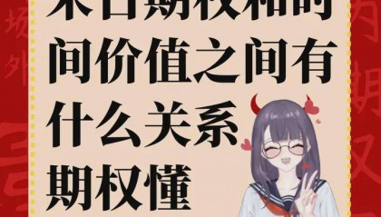 末日期权和时间价值之间有什么关系？