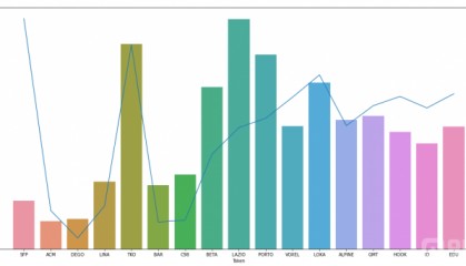 2024年狗狗币AIDOGE 价格预测 会是千倍吗