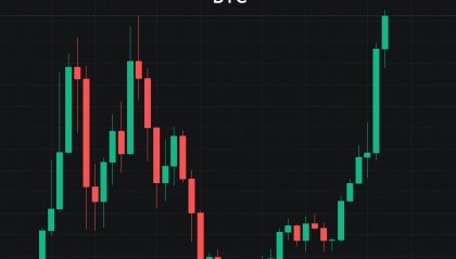 山寨币补涨行情，踏空有风险追高同样风险巨大