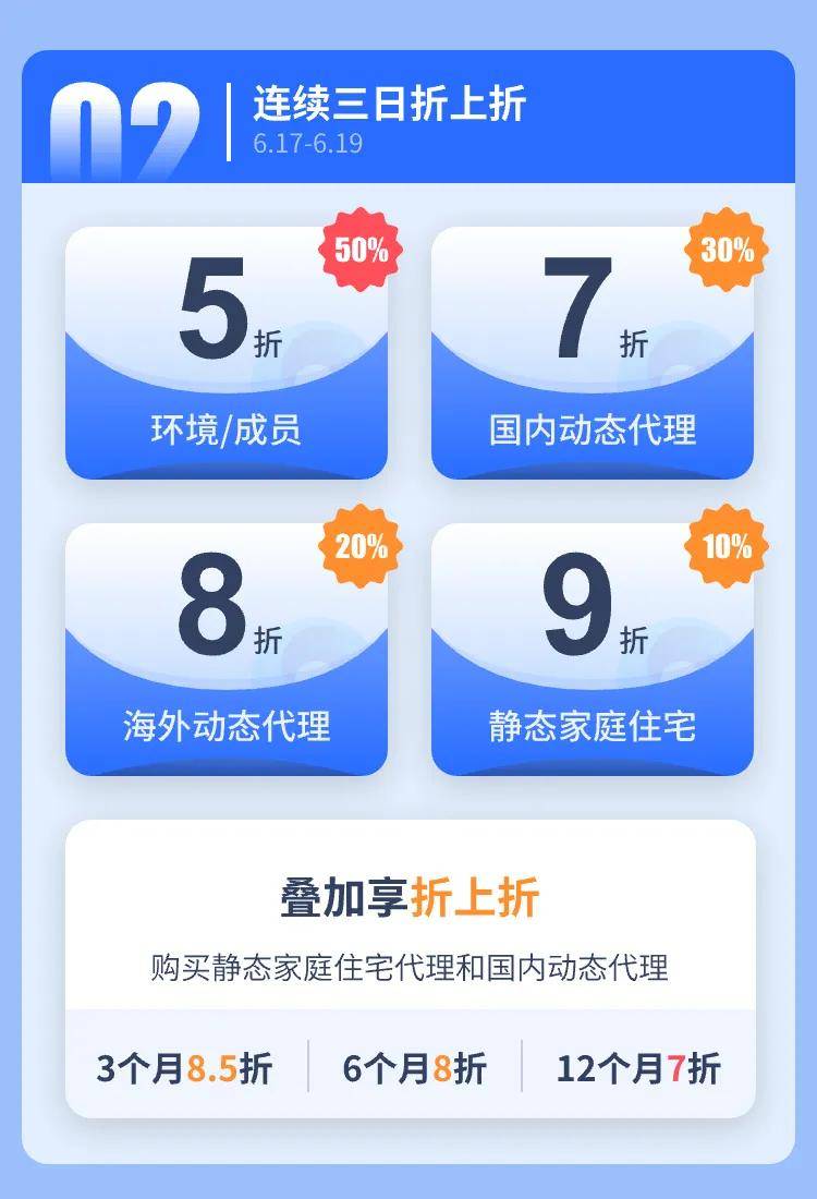 云登浏览器618狂欢来袭！限时秒杀低至4折，海量云币免费送！