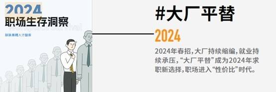 华为云、万兴科技、芒果TV：最受长沙互联网求职者青睐？