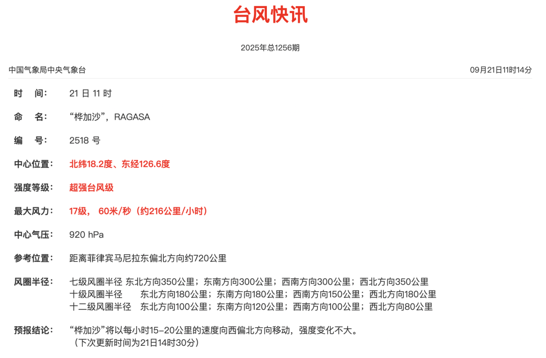 广东发出罕见提醒：做好巨灾防御准备！