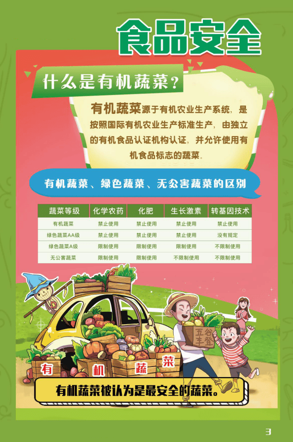 尚德守法 共享食安｜2025年全国食品安全宣传周