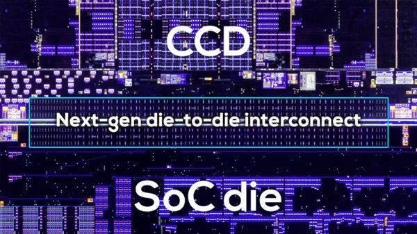 AMD下代Zen6 CPU大变革！转向全新D2D互连：能效延迟双飞跃