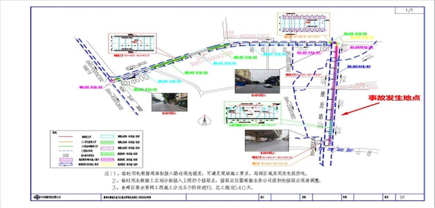 致1人重伤,柳州鱼峰区南片区排水管网改造建设工程6·22事故查明