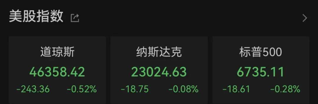 突发暴跌！史上最惨