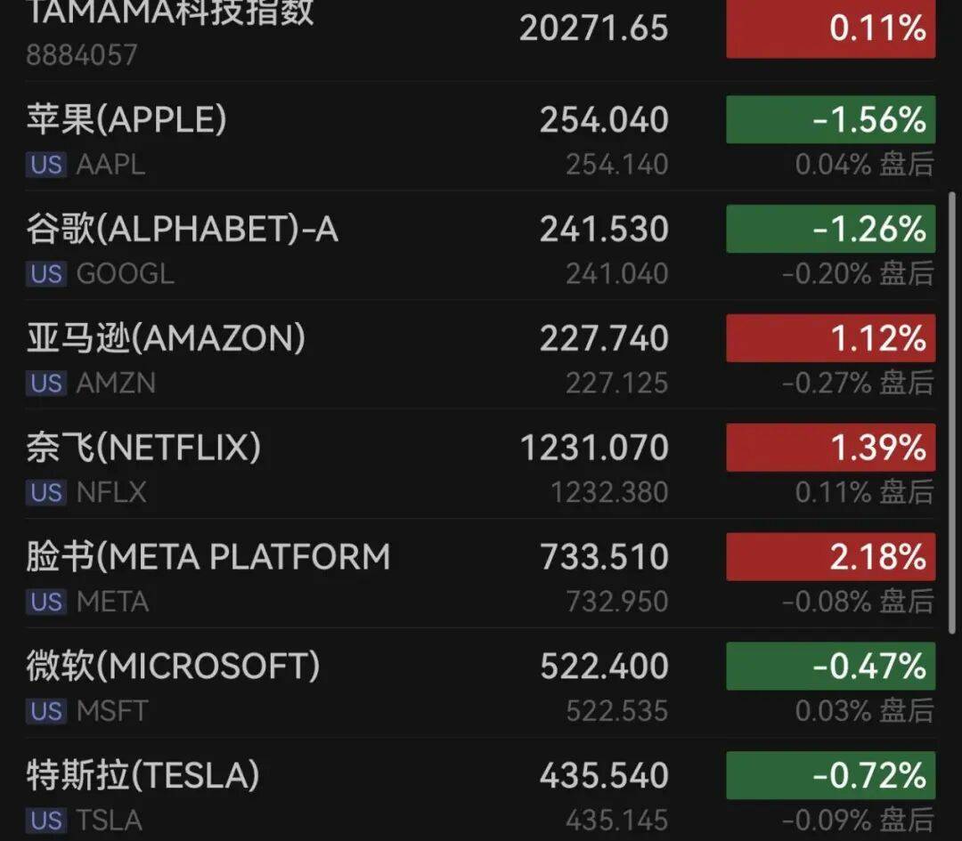 突发暴跌！史上最惨