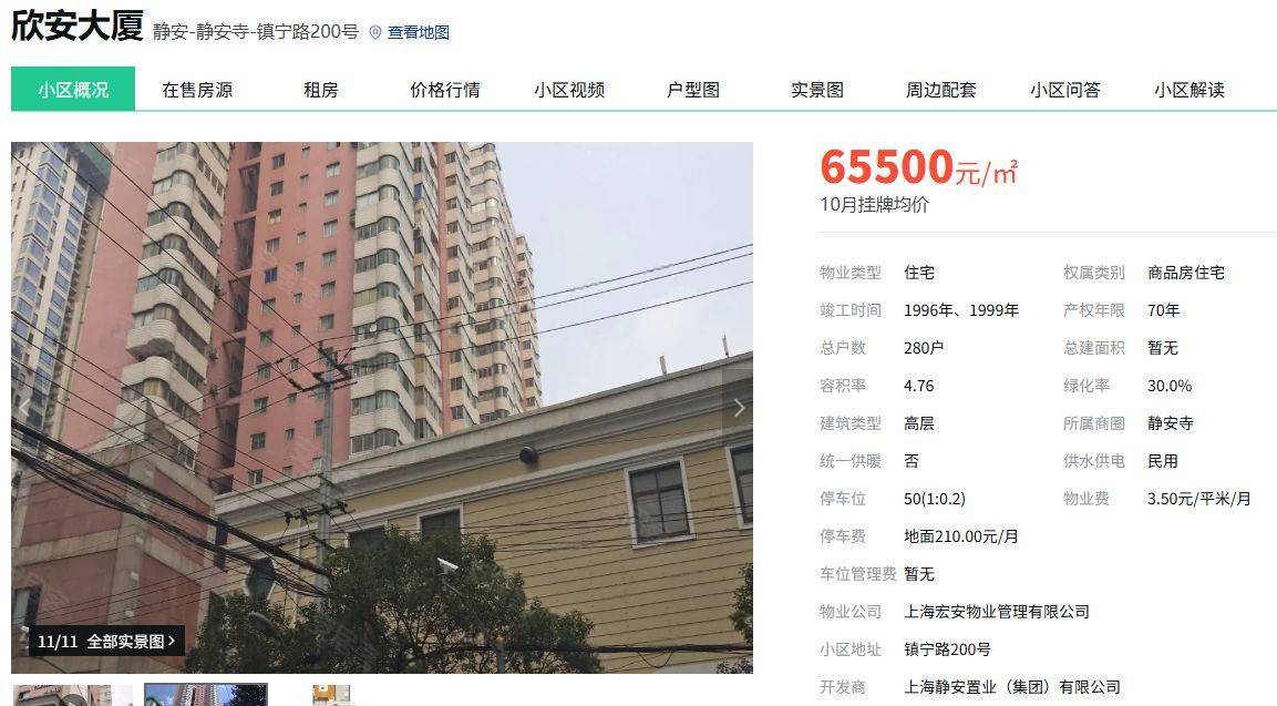 均价约5万元/平方米！上海凤凰拟公开挂牌转让上海静安区四处房产，公司：目前在租，但收益非常低