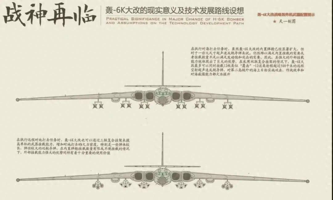 军迷热议!《舰载武器》曝光四发轰-6改进方案:航程14000公里?