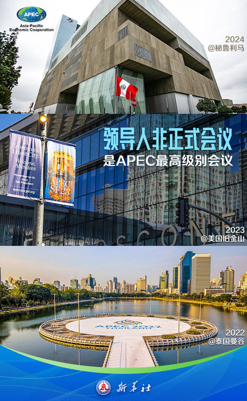 这，就是APEC！